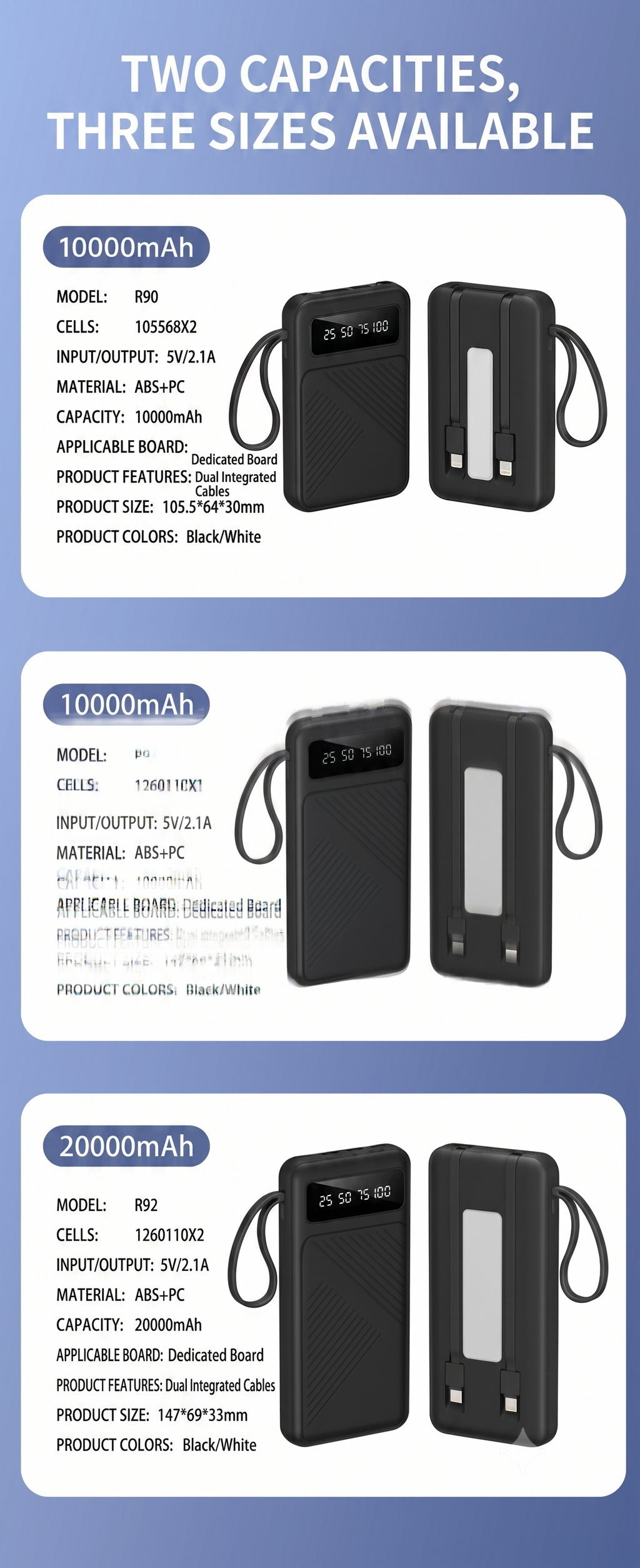 10000 mAh 18 W Compact Pocket Size Power Bank (Black, Lithium-ion, Power Delivery 2.0, Quick Charge 2.0, Power Delivery 3.0, Quick Charge 3.0 for Trimmer, Smartwatch, Smartband, Mobile, Speaker)
