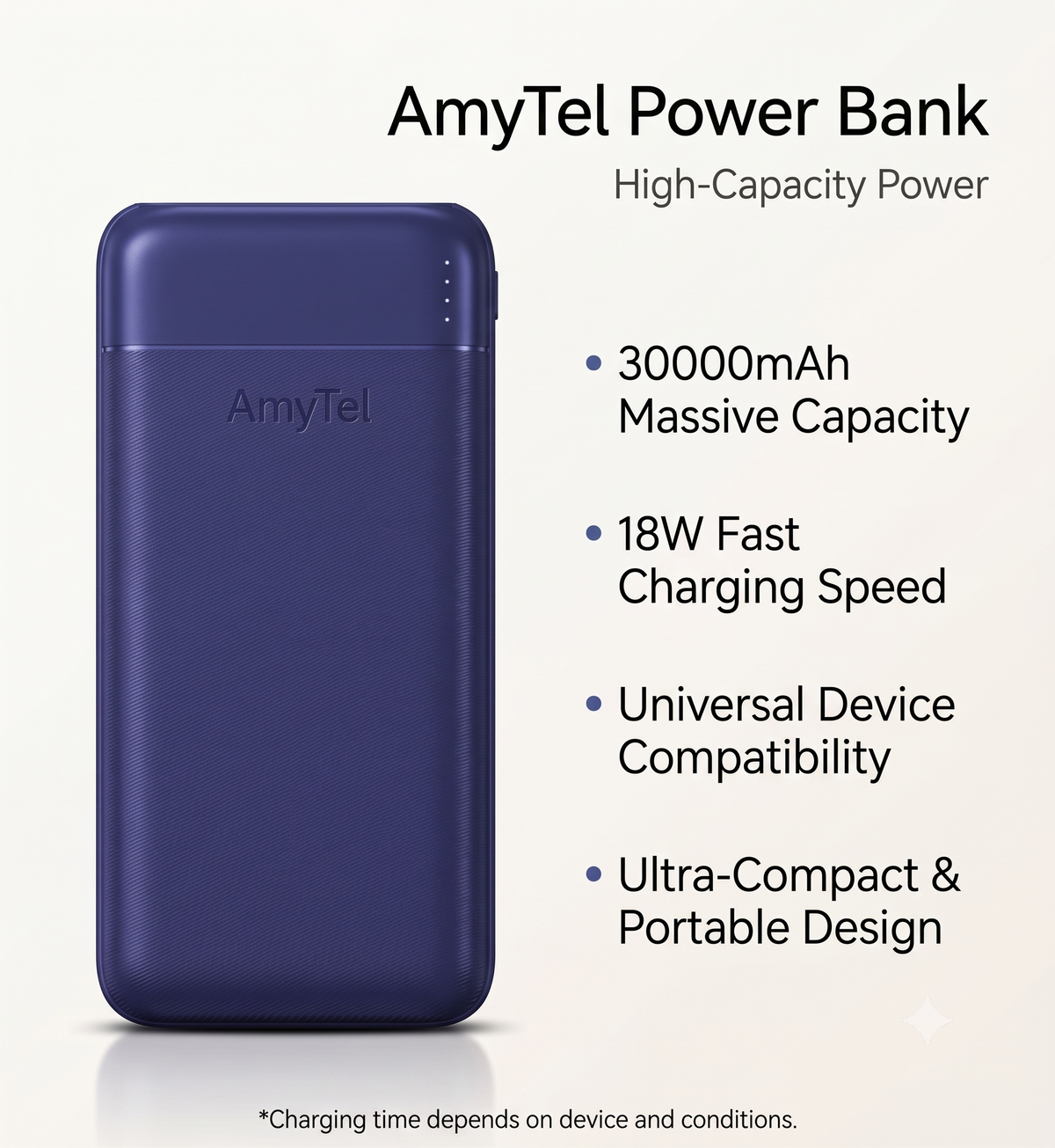 AMYTEL 30000 mAh 22.5 W Compact Power Bank ( Lithium Polymer, Fast Charging for Mobile, Smartwatch, Speaker, Trimmer)