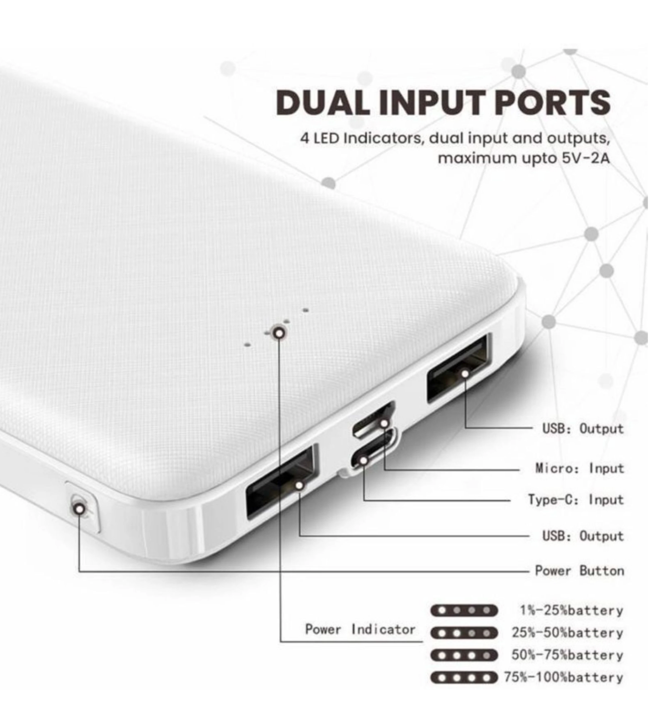 AMYTEL 10000 mAh 18 W Compact Pocket Size Power Bank