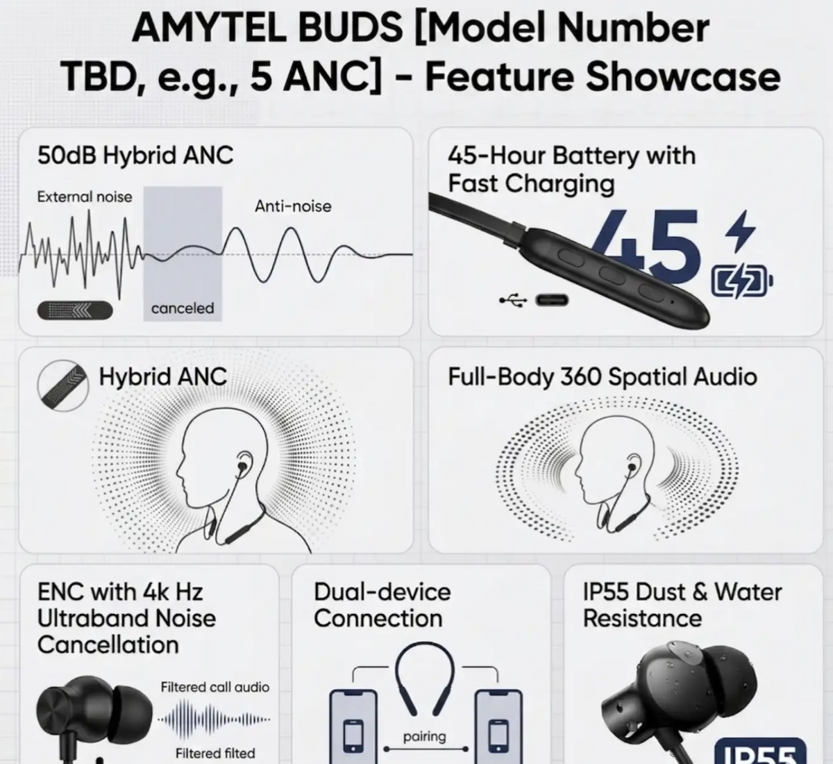 AMYTEL NECKBAND_BLK Bluetooth Headset ( In the Ear)
