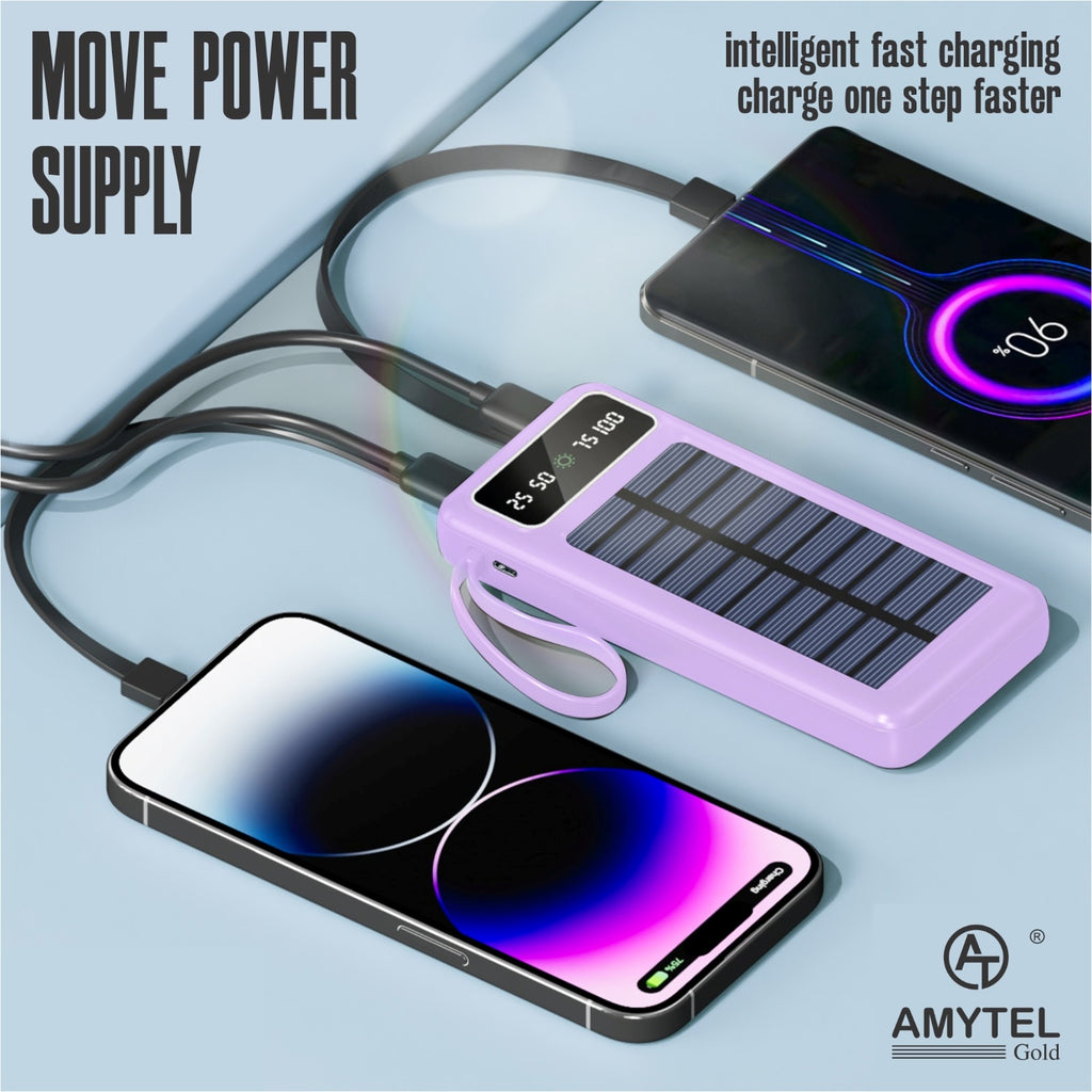 10000 mAh 22 W Compact Power Bank (BLACK, Lithium Polymer, Power Delivery 2.0, Power Delivery 3.0, Quick Charge 2.0, Quick Charge 3.0 for Earbuds, Mobile, Smartwatch, Speaker, Tablet, Trimmer)
