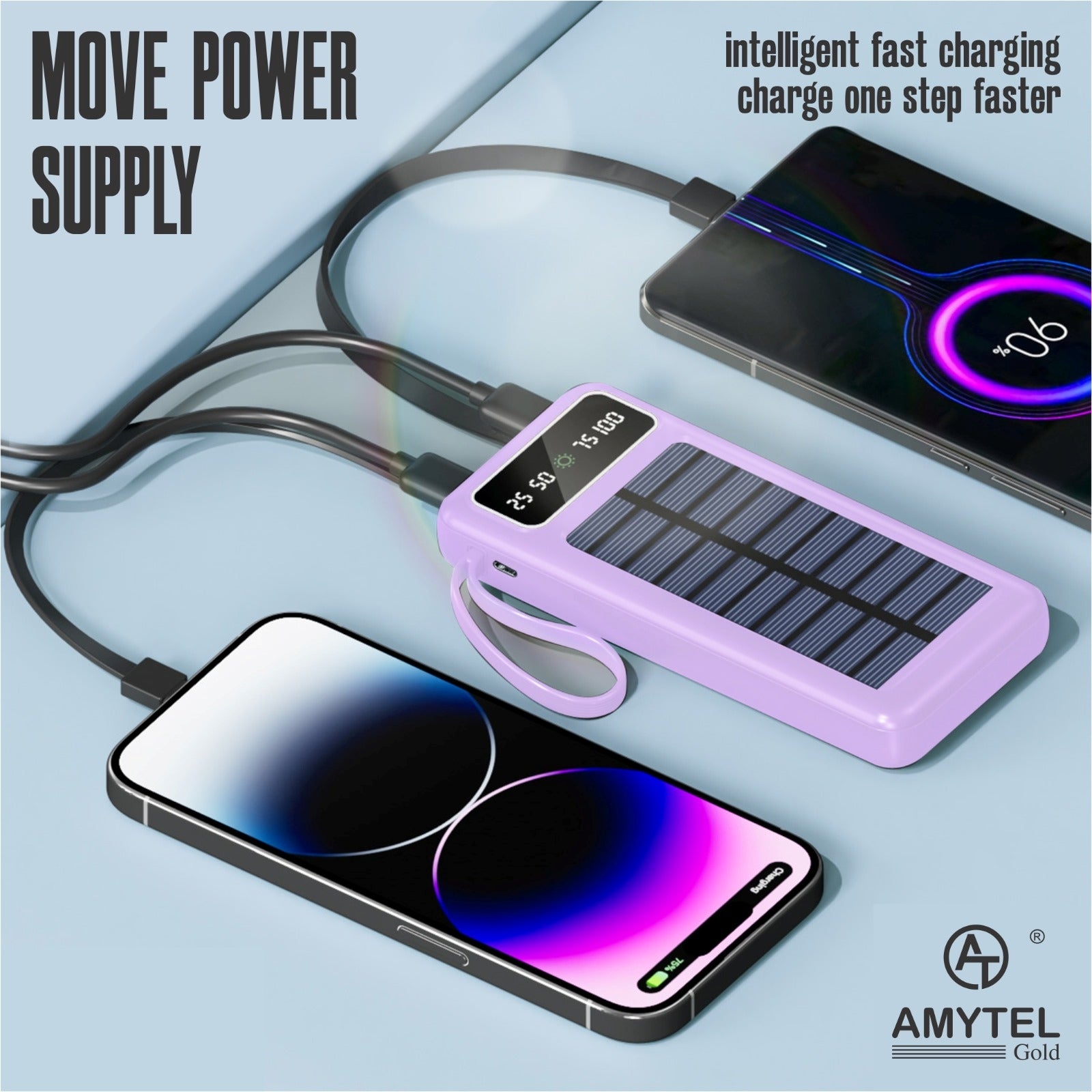 10000 mAh 22 W Compact Power Bank (BLACK, Lithium Polymer, Power Delivery 2.0, Power Delivery 3.0, Quick Charge 2.0, Quick Charge 3.0 for Earbuds, Mobile, Smartwatch, Speaker, Tablet, Trimmer)