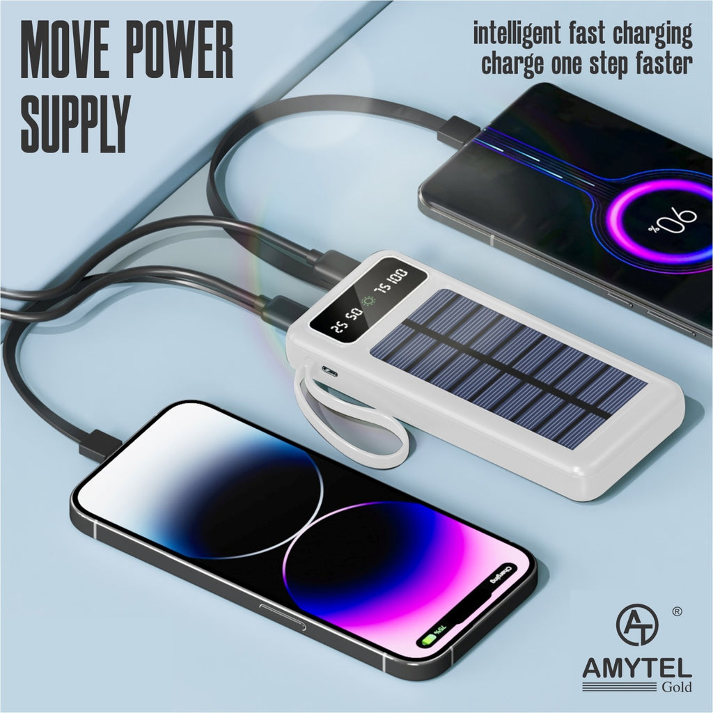 10000 mAh 22 W Compact Power Bank (BLACK, Lithium Polymer, Power Delivery 2.0, Power Delivery 3.0, Quick Charge 2.0, Quick Charge 3.0 for Earbuds, Mobile, Smartwatch, Speaker, Tablet, Trimmer)